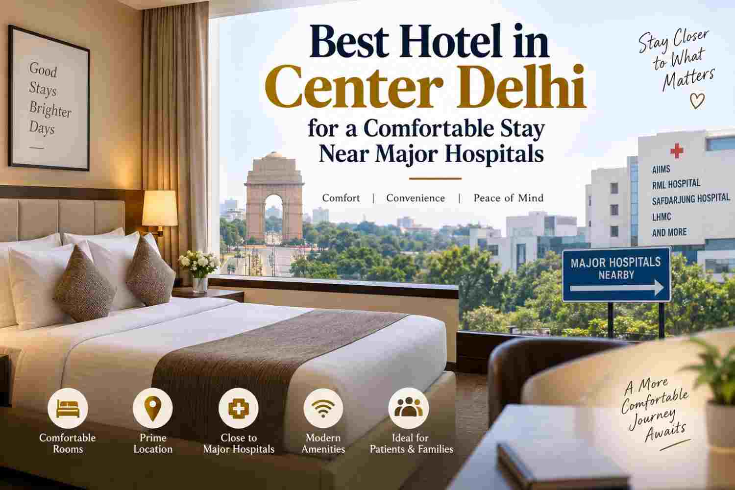 Best Hotel in Center Delhi